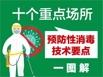 疫情下：預防性消毒技術(shù)要點(diǎn)